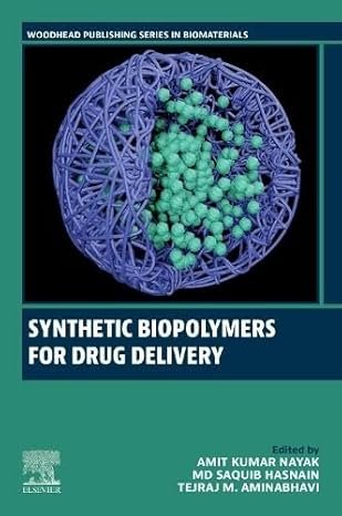 Synthetic Biopolymers for Drug Delivery